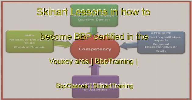 Skinart Lessons in how to become BBP certified in the Vouxey area | BbpTraining | BbpClasses | SkinartTraining-France